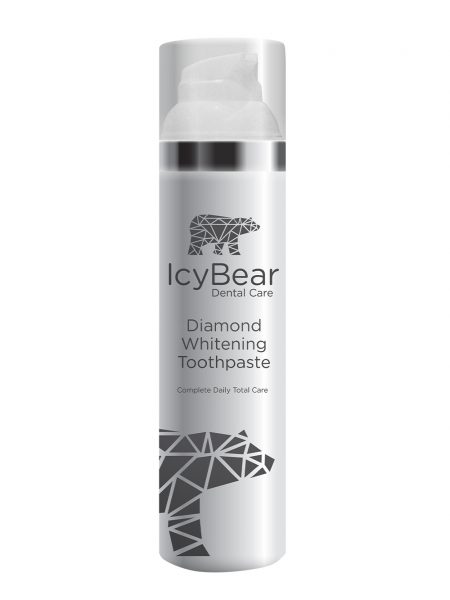 Oracle Recommends: Grooming Products for November 2021