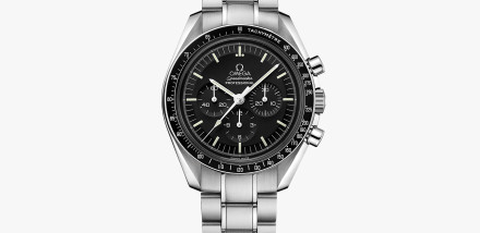 The Price Performance of the Omega Speedmaster in 2021