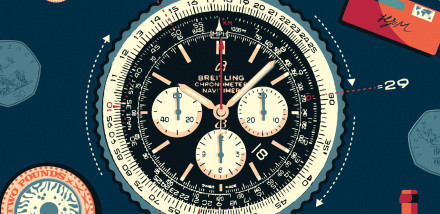 How to Use a Slide Rule Bezel on Your Watch