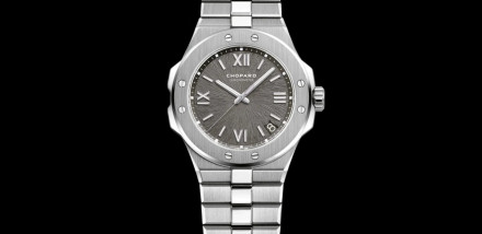 Price Performance: Chopard Alpine Eagle Large 298600-3002