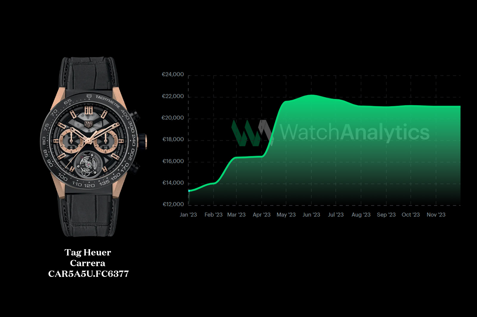 Tag Heuer Carrera Ref. CAR5A5U.FC6377
