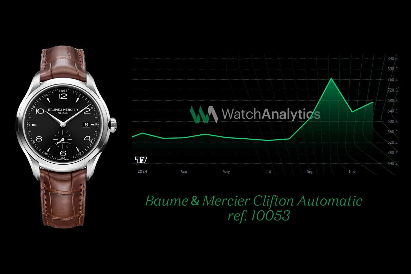 Baume & Mercier Clifton Automatic ref. 10053