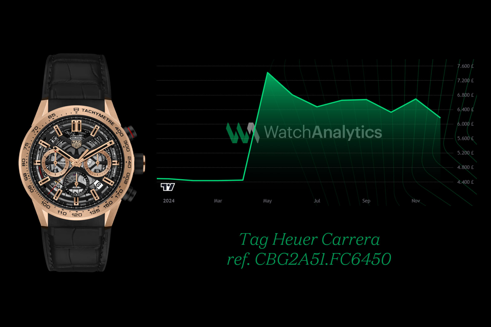 Tag Heuer Carrera ref. CBG2A51.FC6450
