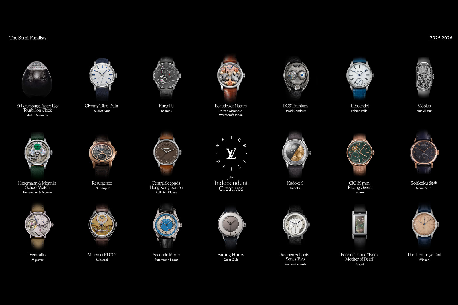 Louis Vuitton Watch Prize for Independent Creatives
