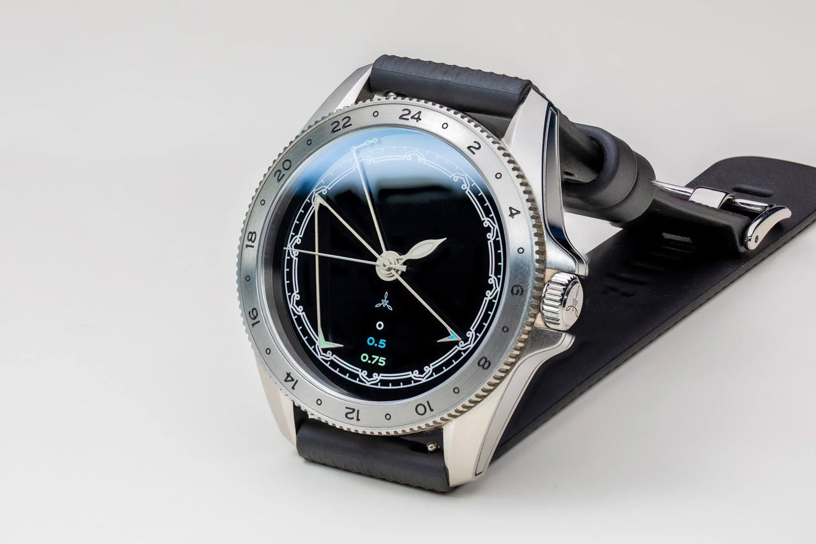 Ardra Labs Delta Type