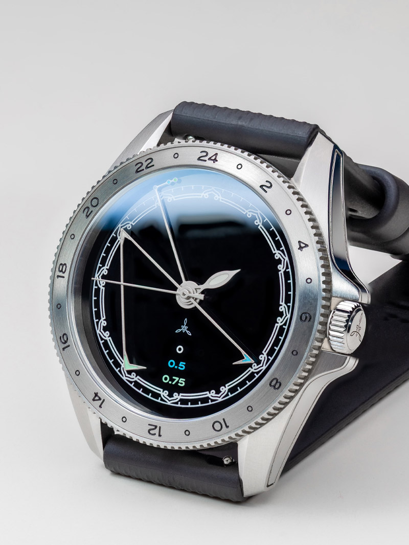 Ardra Labs Delta Type