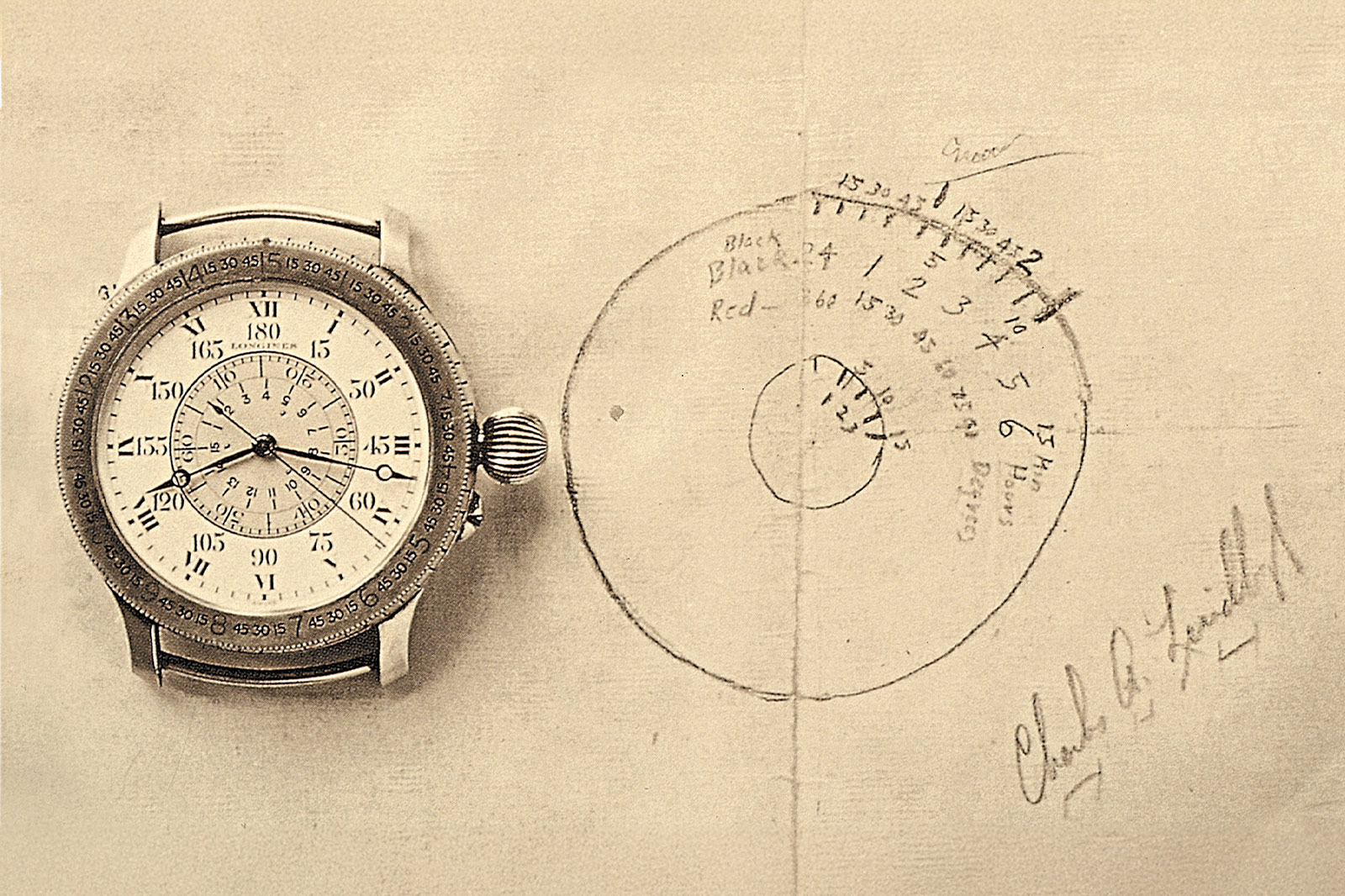 Longines Lindbergh Hour Angle