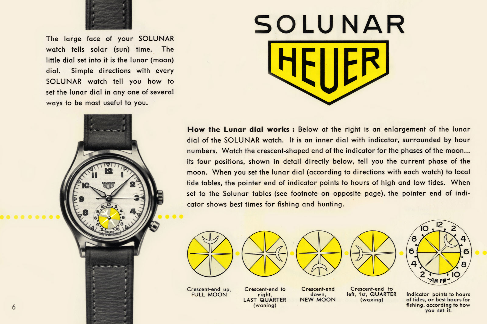 Heuer Solunar